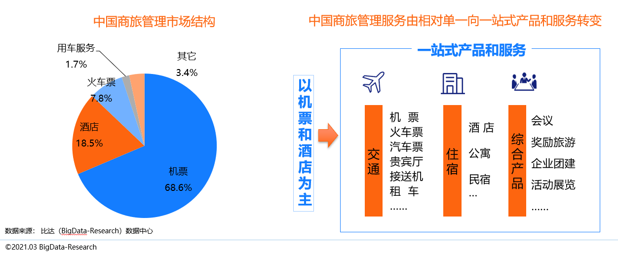 中大元通商旅國賓車隊 專業(yè)護航，全力保障省“兩會”交通出行與住宿服務(wù)